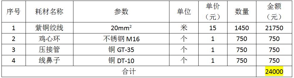 微信截图_20230110123057.jpg 微信截图_20230110123057.jpg