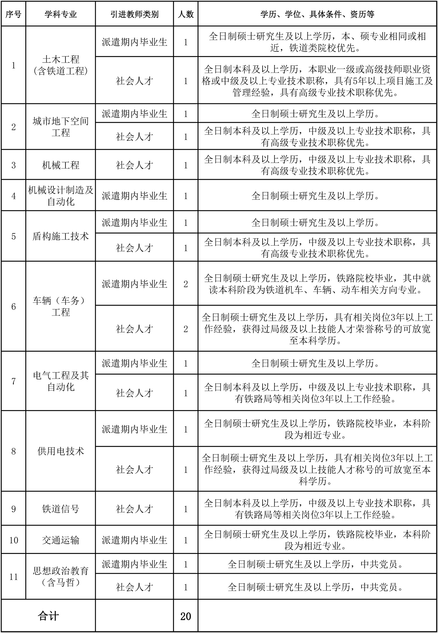 工作簿1.jpg 工作簿1.jpg